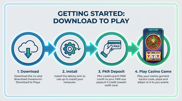 Game list for go177 gamedownload section