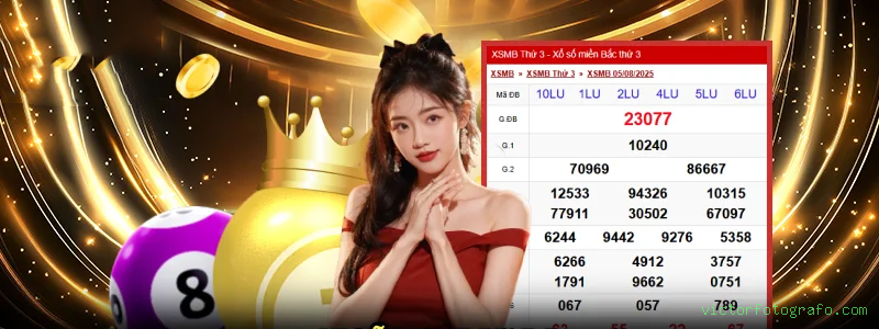 Promoção victorfotografo.com